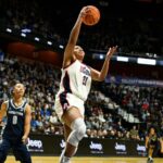 women’s-tournament:-odds,-spreads,-totals-and-bpi-for-every-game-in-the-first-round