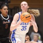 women’s-march-madness-day-1-takeaways:-scores,-analysis,-recaps