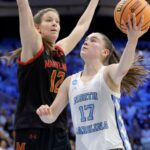 women’s-march-madness-day-3-takeaways:-how-every-team-won