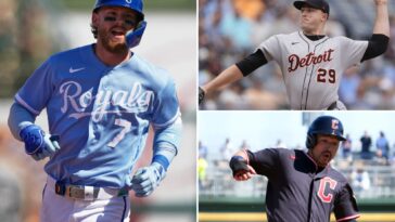 al-central-preview-2026:-why-the-tigers-will-continue-to-roll-over-paltry-division