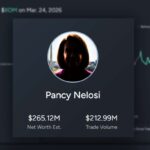 mysterious-investor-‘pancy-nelosi’-makes-millions-on-oil-trade-minutes-before-trump’s-iran-announcement