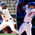 nl-central-preview-2026:-predicting-who-wins-latest-brewers-cubs-battle