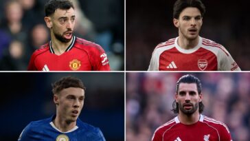 reranked:-who-is-the-mvp-for-each-of-the-top-premier-league-clubs?