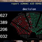 the-european-parliament-approves-the-toughest-deportation-plan-in-its-history:-immediate-expulsions-and-an-unprecedented-shift-in-migration-policy