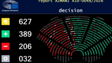 the-european-parliament-approves-the-toughest-deportation-plan-in-its-history:-immediate-expulsions-and-an-unprecedented-shift-in-migration-policy