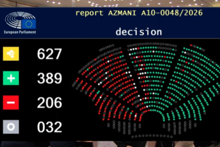 the-european-parliament-approves-the-toughest-deportation-plan-in-its-history:-immediate-expulsions-and-an-unprecedented-shift-in-migration-policy