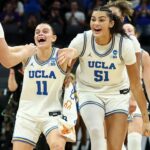 women’s-march-madness-2026:-ranking-the-elite-eight