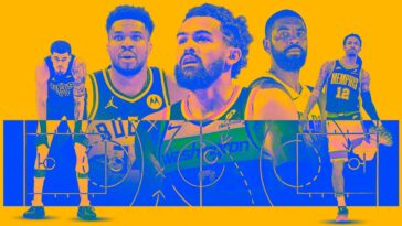 future-of-giannis-and-ja,-and-the-big-questions-facing-every-nba-lottery-team