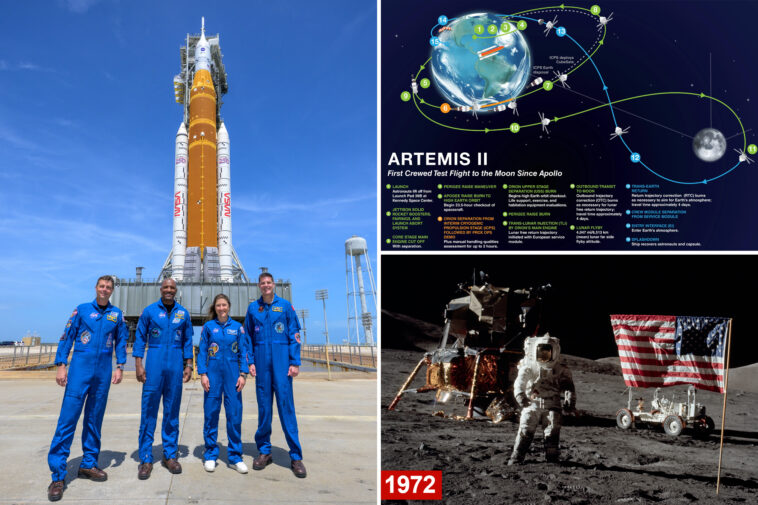 artemis-ii-will-send-america-back-to-the-moon-for-the-first-time-in-50+-years-—-but-first,-a-journey-to-the-dark-side