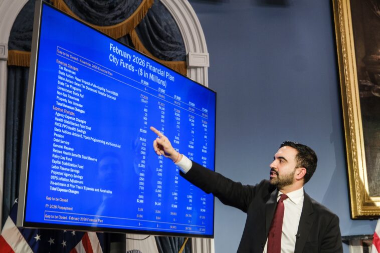 council-calls-foul-over-mamdani’s-budget-—-pushes-own-spending-plan-with-no-tax-hikes