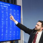 albanys-‘tax-the-rich’-lefties-dealt-blow-over-nyc-council’s-budget-alternative