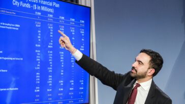 albanys-‘tax-the-rich’-lefties-dealt-blow-over-nyc-council’s-budget-alternative