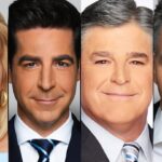 fox-news-channel-wallops-cnn,-ms-now-viewership-during-first-quarter-of-2026