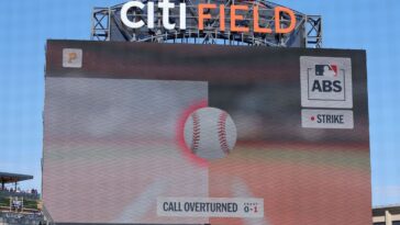 2026-mlb-abs-challenge-system-tracker:-team,-player-rankings