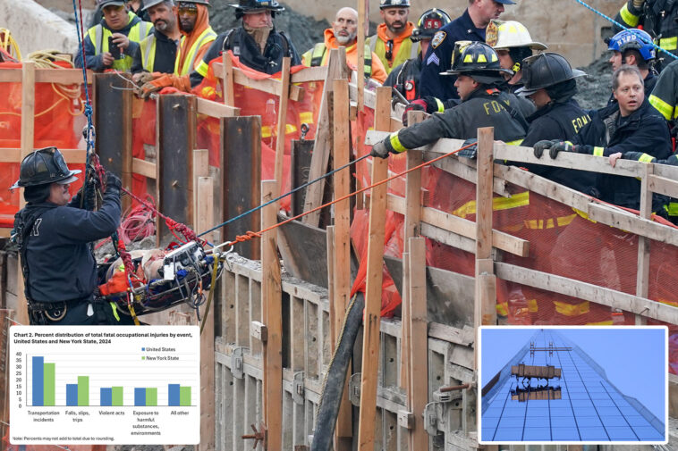deadliest-job-in-nyc-revealed-with-20-fatal-accidents-in-one-year