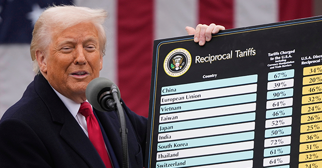 breitbart-business-digest:-the-vindication-of-liberation-day