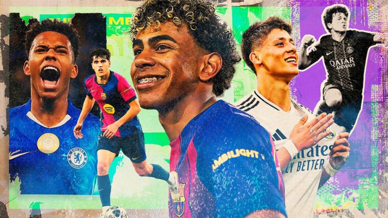 who-are-the-39-best-men’s-u21-players-in-the-world?