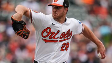 orioles-vs.-white-sox-prediction:-mlb-picks,-odds,-best-bets