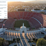 la-residents-outraged-as-olympic-presale-tickets-soar-to-exorbitant-prices