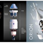 watch-live:-orion-spaceship-to-splash-down-in-the-pacific-ocean-at-8:07-pm-et-–-return-to-earth-concludes-the-historic-artemis-ii-lunar-mission