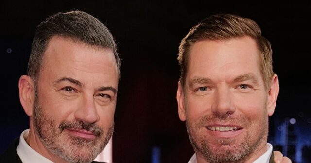 jimmy-kimmel-ignores-swalwell-scandal-—-disgraced-dem-launched-governor-campaign-on-his-abc-show