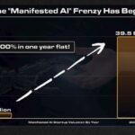 man-who-called-tesla-before-it-soared-2,150%-…-now-sees-something-14x-bigger-than-chatgpt