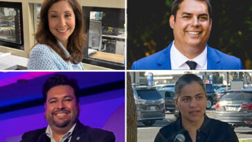 mad-dash-to-replace-eric-swalwell-as-four-top-contenders-throw-their-hats-in-the-ring