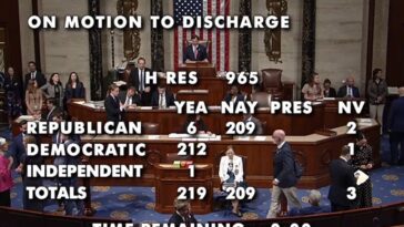 these-six-house-republicans-bucked-trump,-joined-the-dems-to-advance-measure-to-restore-‘protected-status’-for-thousands-of-haitians
