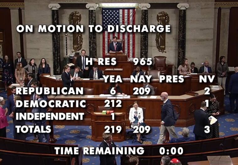 these-six-house-republicans-bucked-trump,-joined-the-dems-to-advance-measure-to-restore-‘protected-status’-for-thousands-of-haitians