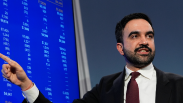 tax-day:-mayor-mamdani-announces-first-ever-new-york-‘tax-the-rich’-plan