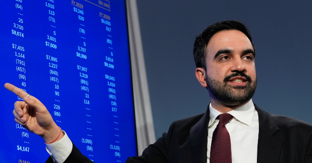 tax-day:-mayor-mamdani-announces-first-ever-new-york-‘tax-the-rich’-plan