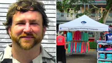 ‘scuba-steve’-busted-for-impersonating-cop-—-after-being-asked-to-move-his-car-at-mississippi-arts-festival
