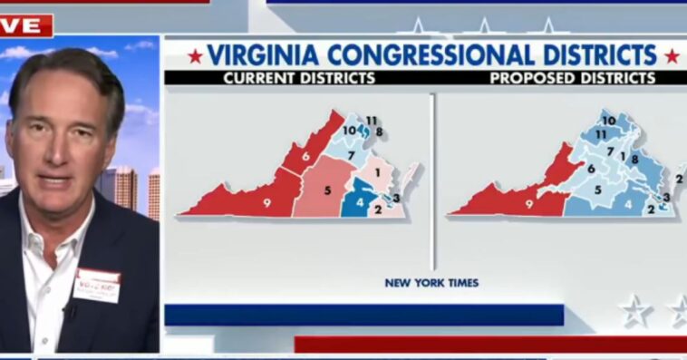 youngkin-torches-dems-on-fox-news:-‘they-poured-$70-million’-to-fool-virginians-into-a-10-1-gerrymander-power-grab,-‘vote-no-tomorrow!’-(video)
