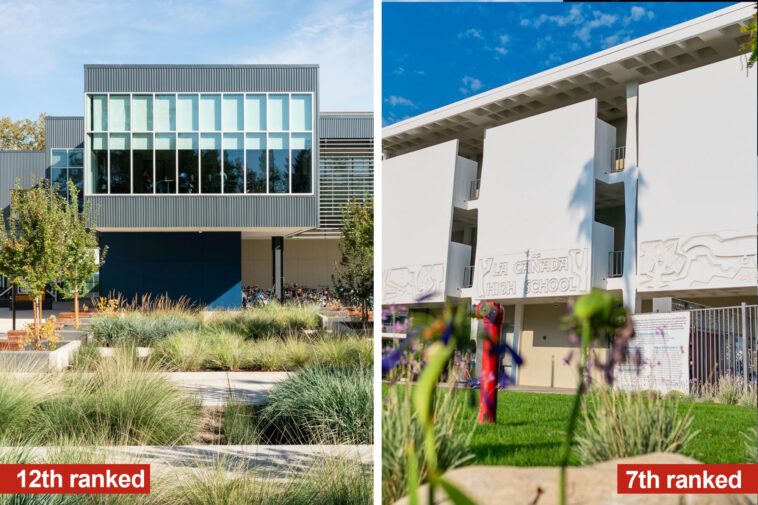 little-known-california-public-school-district-ranked-in-top-10-in-america-—-and-another-comes-12th
