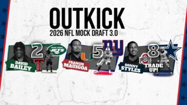outkick-mock-draft-3.0:-cowboys-make-big-splash,-jets-shore-up-shaky-defense