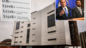 doj-charges-southern-poverty-law-center-with-fraud-for-paying-white-supremacist-groups-$3m-to-‘stoke-racial-hatred’