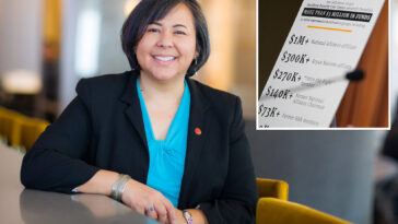 how-splc’s-$520,000-per-year-ceo-helped-turn-civil-rights-group-into-a-‘partisan-smear-machine’