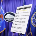 the-many-misdeeds-of-the-splc