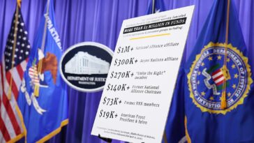 the-many-misdeeds-of-the-splc