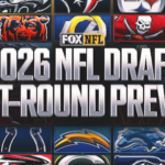 2026-nfl-draft-first-round-preview:-team-needs,-mock-picks,-draft-selections