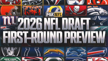 2026-nfl-draft-first-round-preview:-team-needs,-mock-picks,-draft-selections