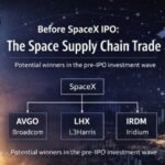 the-spacex-ipo-isn’t-the-real-opportunity