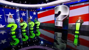 five-contestants-emerge-from-90-days-of-total-isolation-to-face-gutfeld’s-real-vs-fake-news-challenge