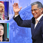 new-governor-poll-shows-gavin-newsom-favorite-xavier-bercerra-breaking-away-from-pack