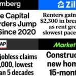 new-economic-data-highlights-the-strength-and-resilience-of-president-trump’s-economy