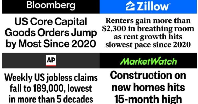 new-economic-data-highlights-the-strength-and-resilience-of-president-trump’s-economy