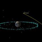 eiffel-tower-sized-asteroid-apophis-to-pass-closer-to-earth-than-many-satellites-in-2029,-nasa-says