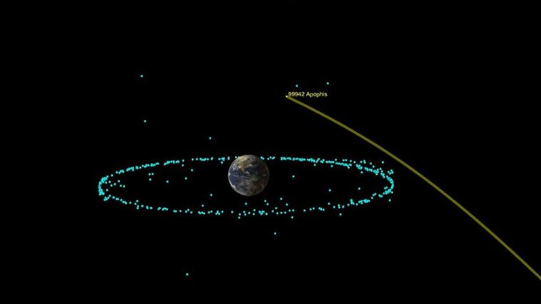 eiffel-tower-sized-asteroid-apophis-to-pass-closer-to-earth-than-many-satellites-in-2029,-nasa-says
