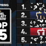 2026-college-football-rankings:-oregon,-notre-dame-highlight-post-spring-top-25