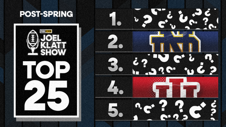 2026-college-football-rankings:-oregon,-notre-dame-highlight-post-spring-top-25